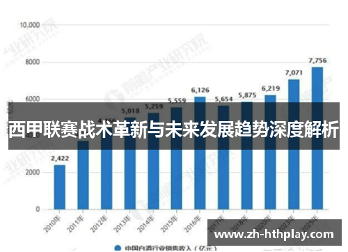 西甲联赛战术革新与未来发展趋势深度解析